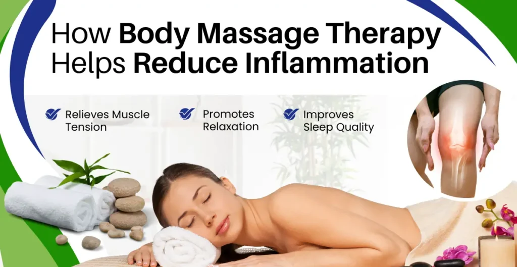 Sparsh Spa in Dehradun